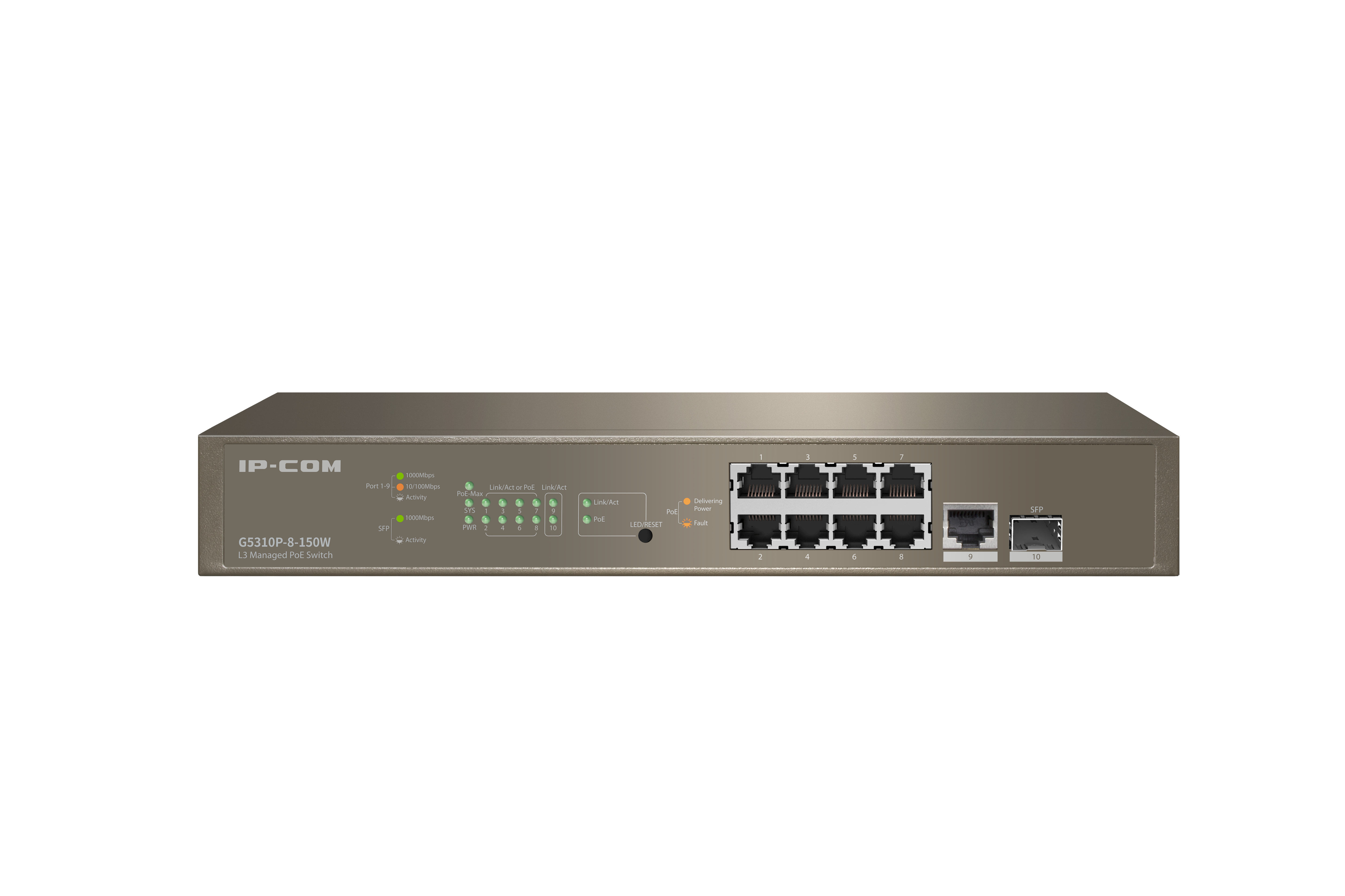 IP-COM G5310P-8-150W L3 Коммутатор PoE управляемый 8-Ports 10/100/1000 Base-T + 1-Port 1000 Base-X SFP / 8-Ports PoE (PoE бюджет 130W)